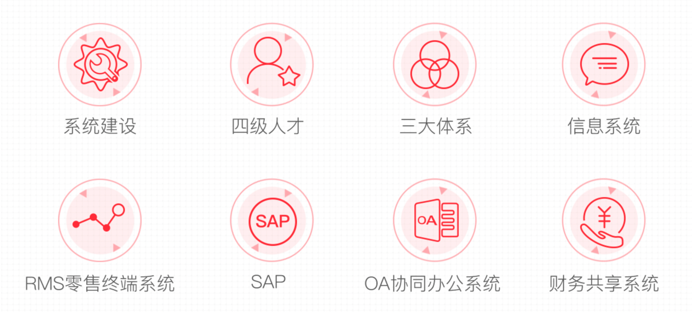 如圖片無法顯示，請刷新頁面
